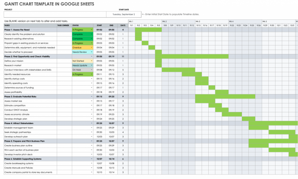 Gantt Excel