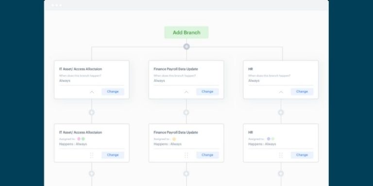 Top 10 des logiciels de gestion de workflow en 2026