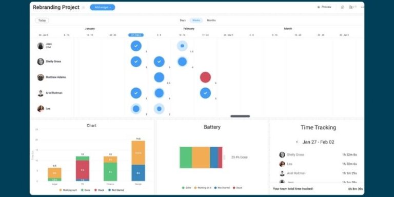 Top 10 des logiciels de gestion de workflow en 2026