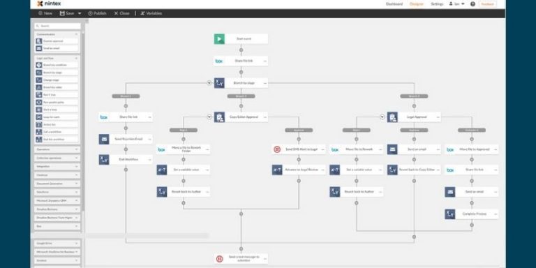Top 10 des logiciels de gestion de workflow en 2026