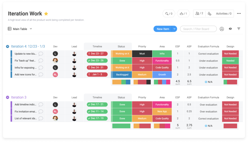 Top 10 des logiciels de planification de projets  Chefdeprojet.fr