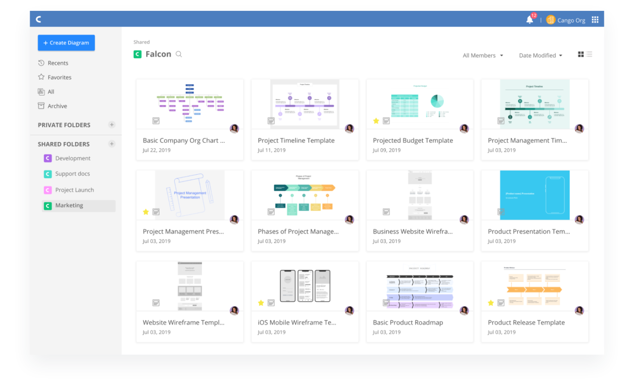 Top Des 10 Outils Pour Créer Des Organigrammes En Ligne