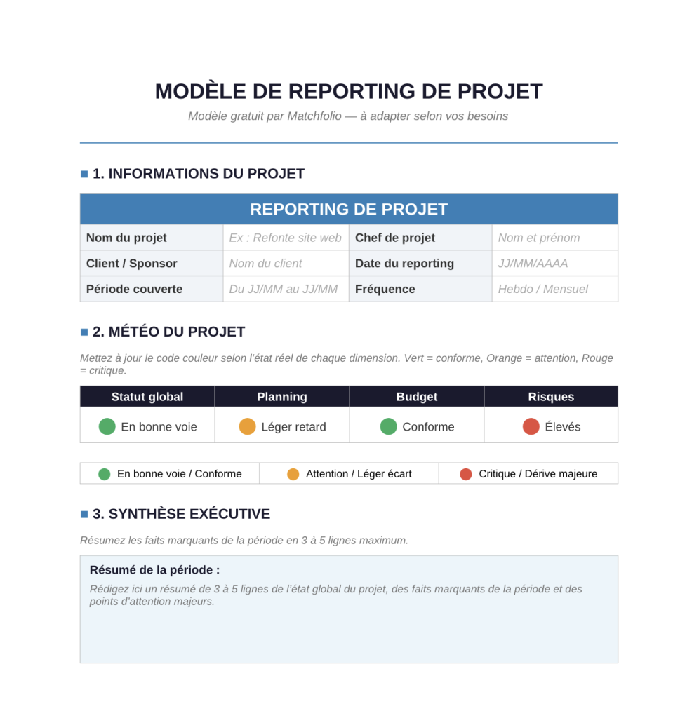Exemple reporting projet