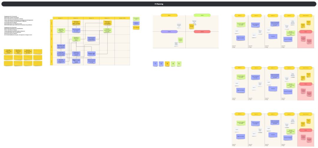 Pidapi Plan De Travail _ Plan De Travail Pidapi Pdf – WLVI