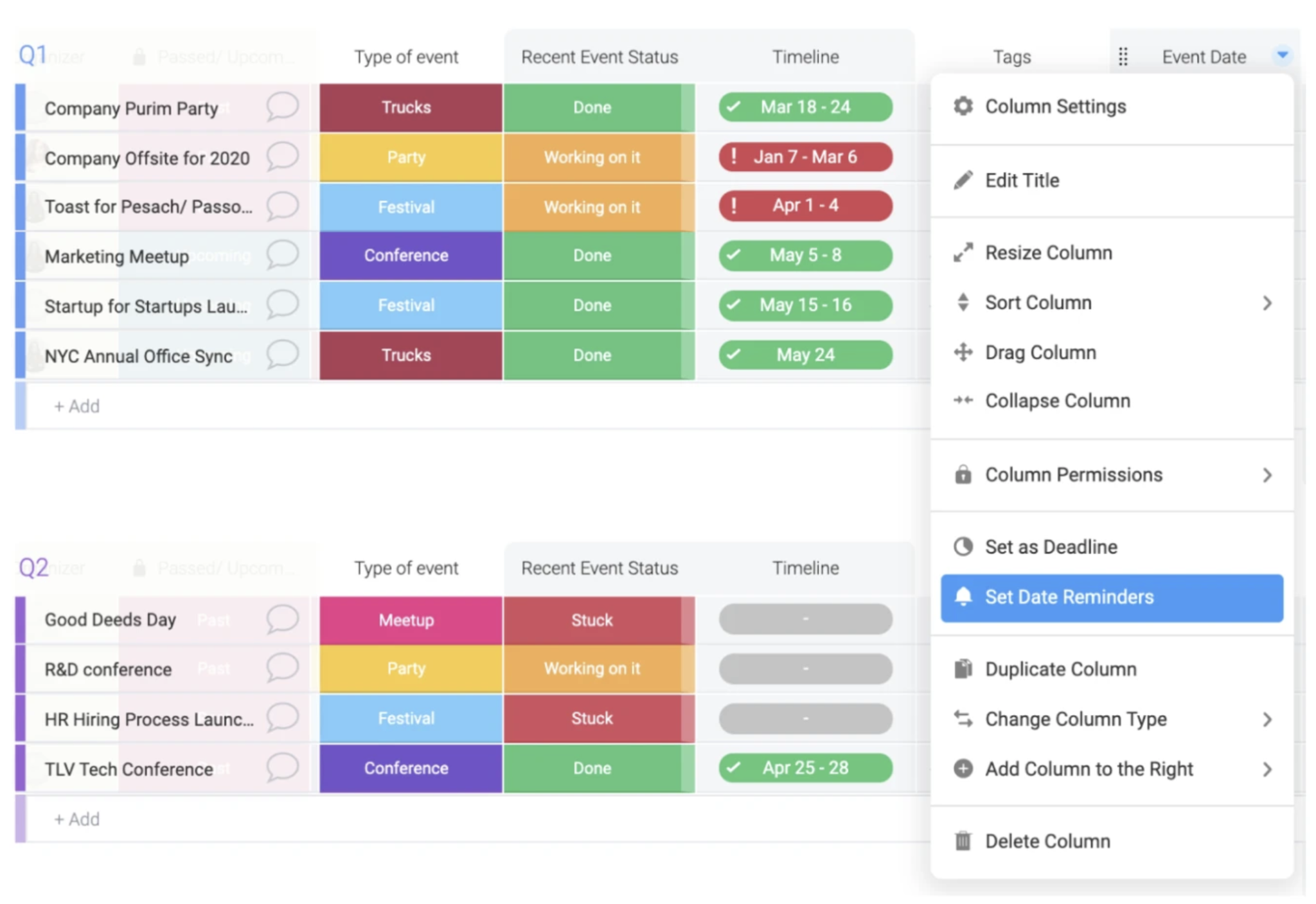 To-do list : comment faire une liste de tâche + Modèle gratuit