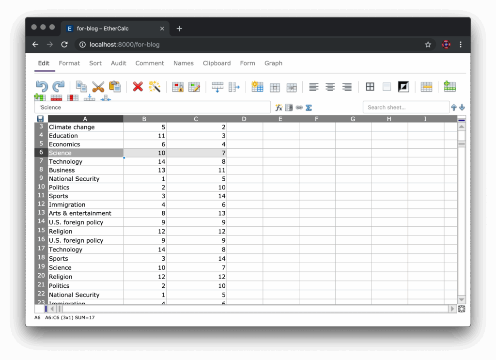 EtherCalc