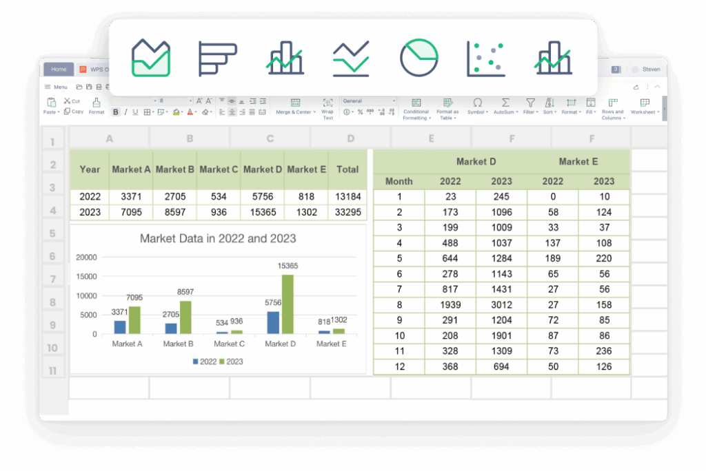WPS Spreadsheet