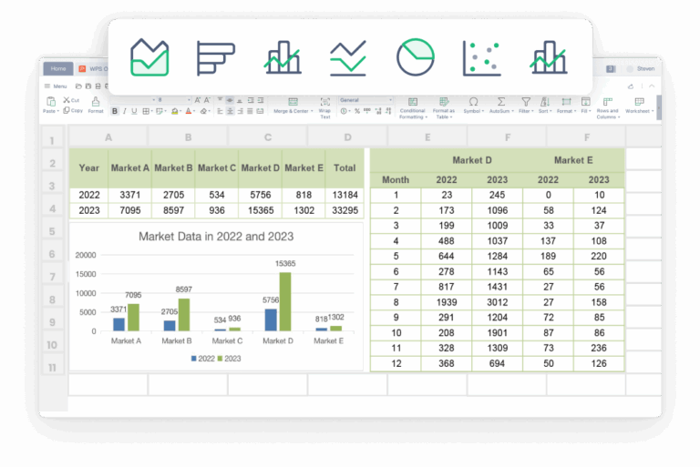 Top 10 des logiciels de tableurs gratuits en 2026