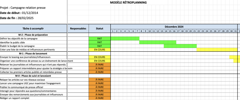 Rétroplanning Excel