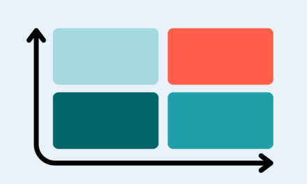 Matrice d’Ansoff : un outil d’analyse stratégique !