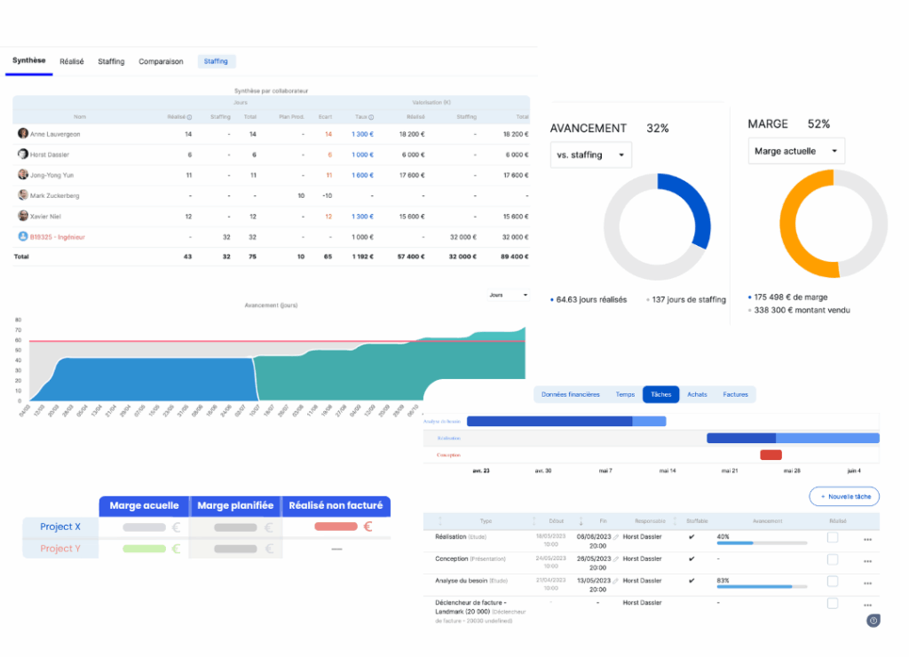 Stafiz time tracking