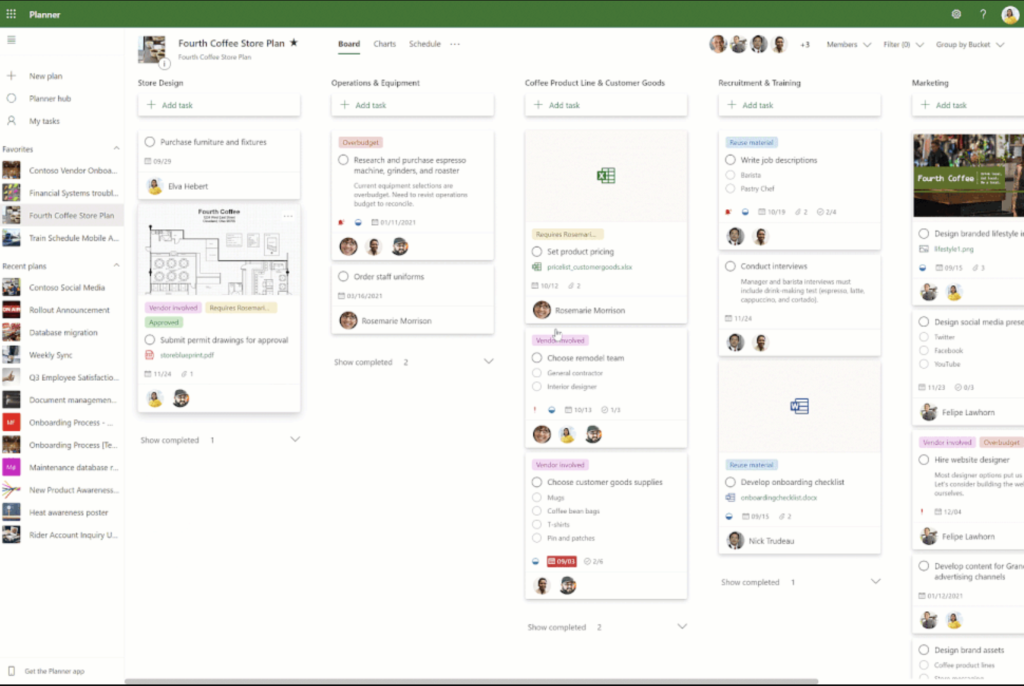 Microsoft Planner Kanban