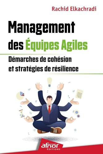 Management des équipes agiles Rachid Elkachradi AFNOR