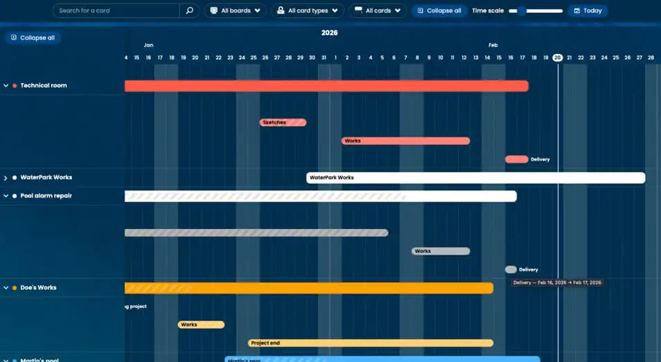 Diagramme de Gantt automatisé dans Otilus