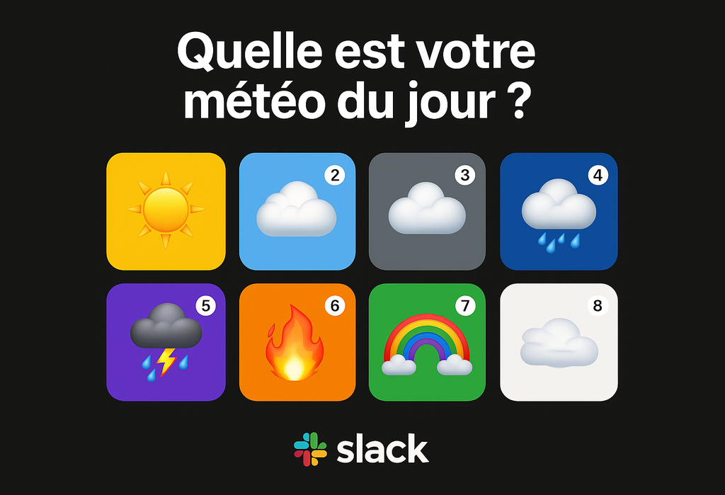 Template icebreaker météo intérieure : 8 cartes colorées avec différentes météos pour exprimer son humeur