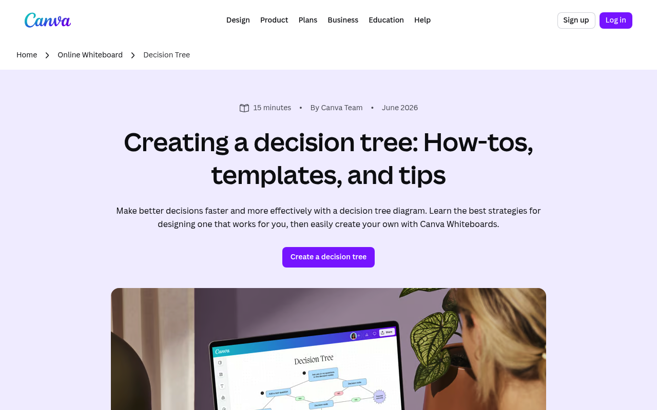 Créer un arbre de décision avec Canva