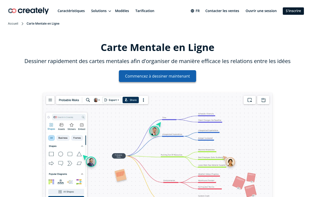 Cartes mentales avec Creately