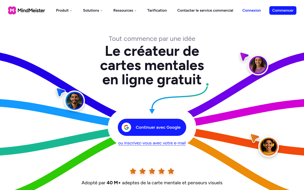 Interface de MindMeister