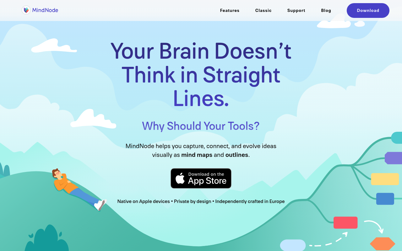 Interface de MindNode
