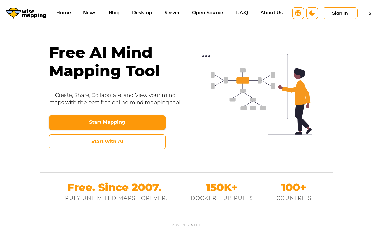 Interface de WiseMapping