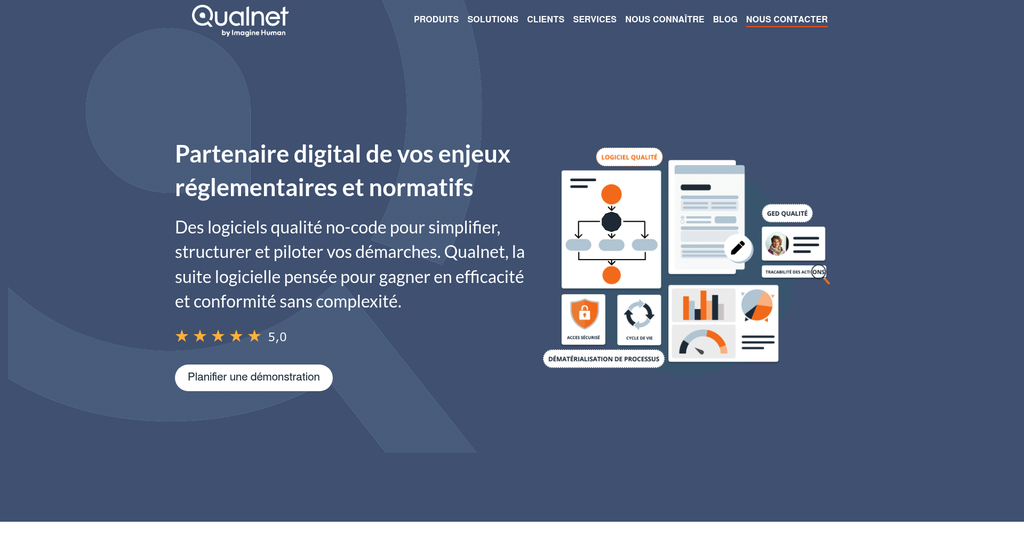 Qualnet : suite logicielle qualité no-code