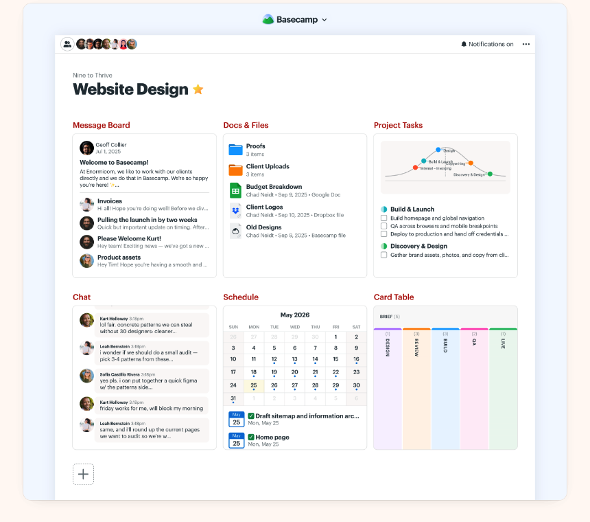 La page projet Basecamp avec ses outils message board, docs, tâches, chat et card table