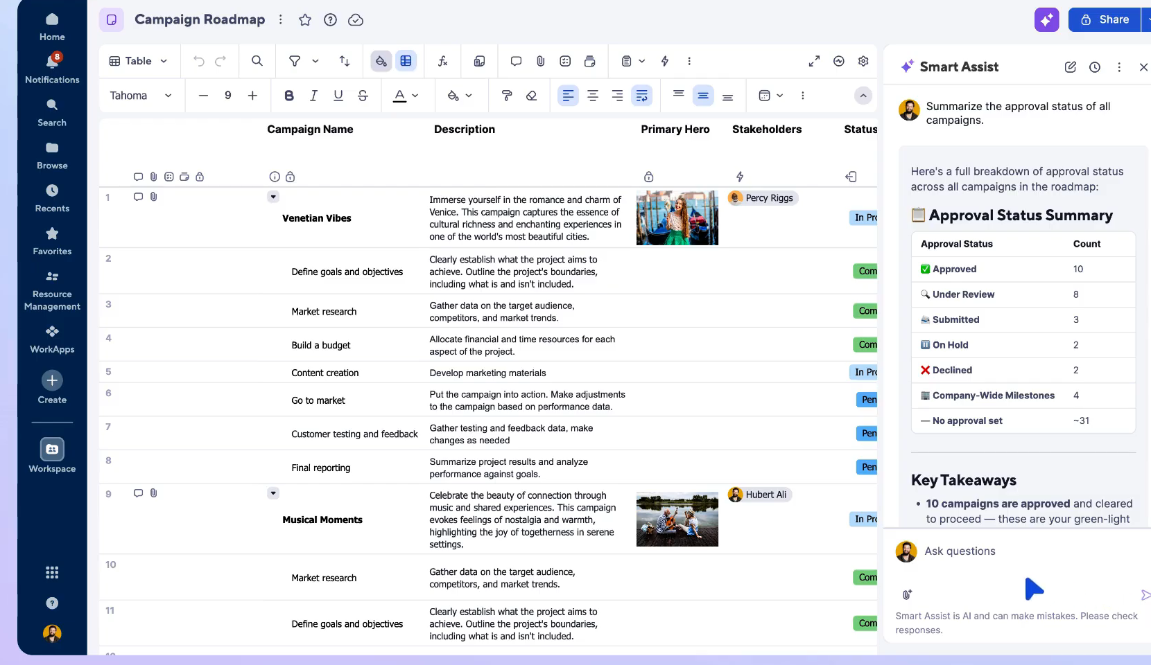 Smart Assist résume le statut des approbations dans une feuille Smartsheet