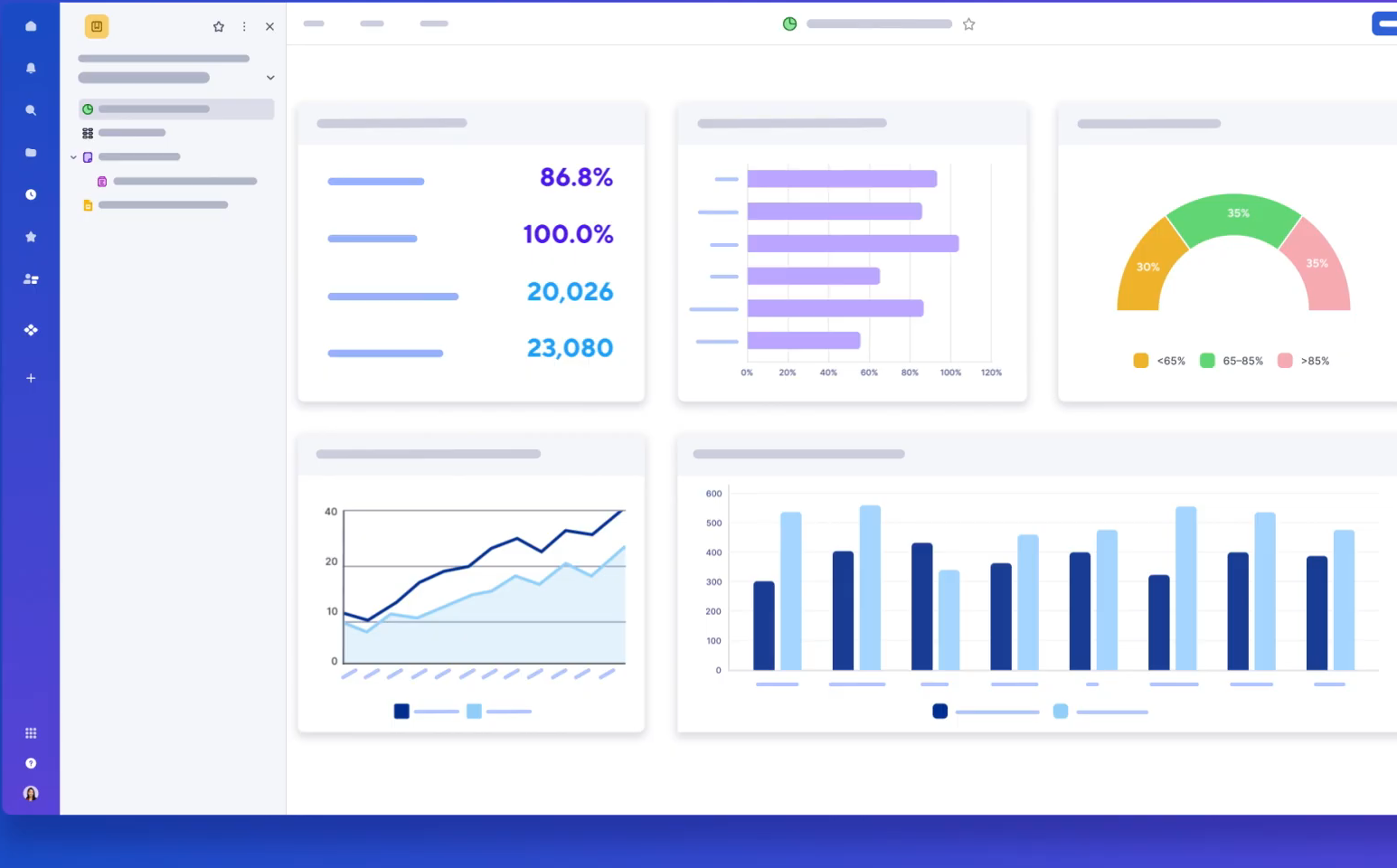 Tableau de bord Smartsheet avec indicateurs et graphiques