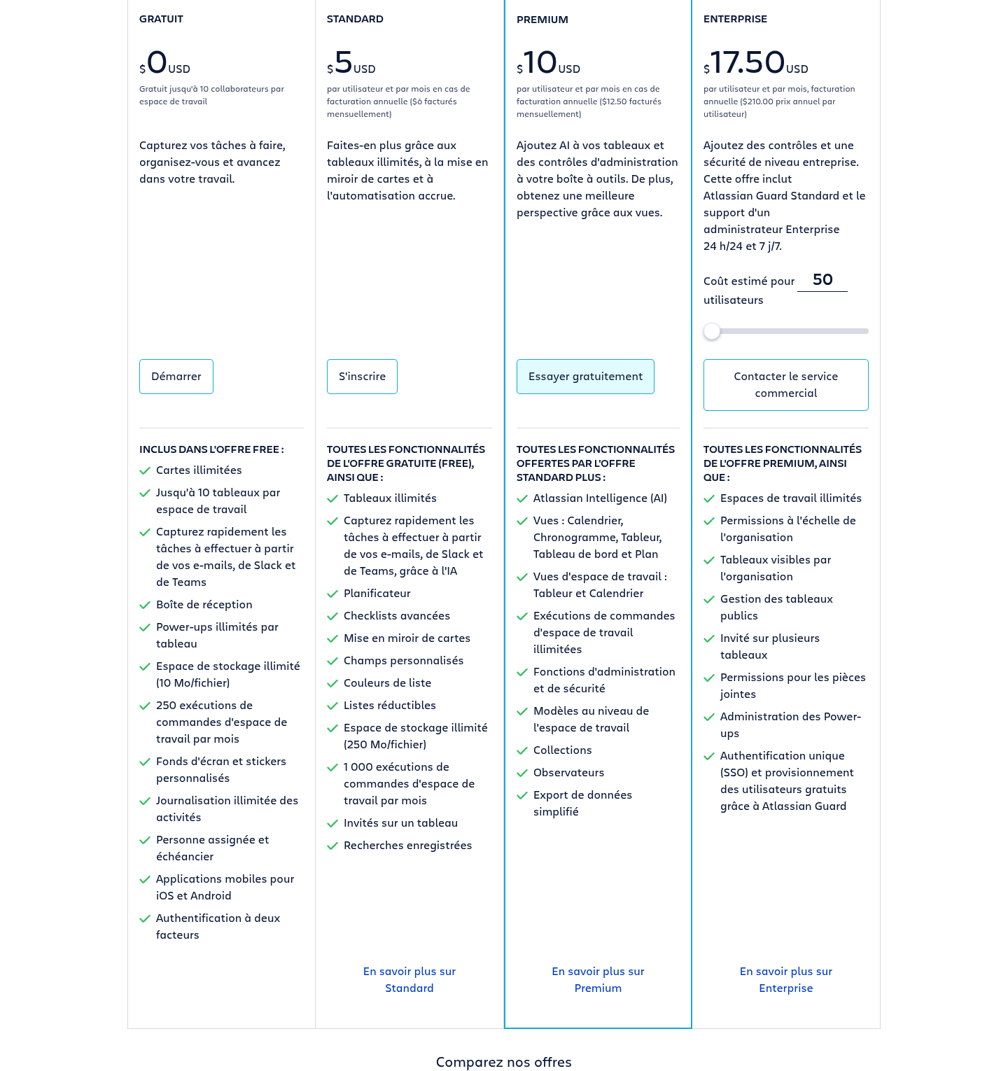 Grille tarifaire française de Trello en 2026