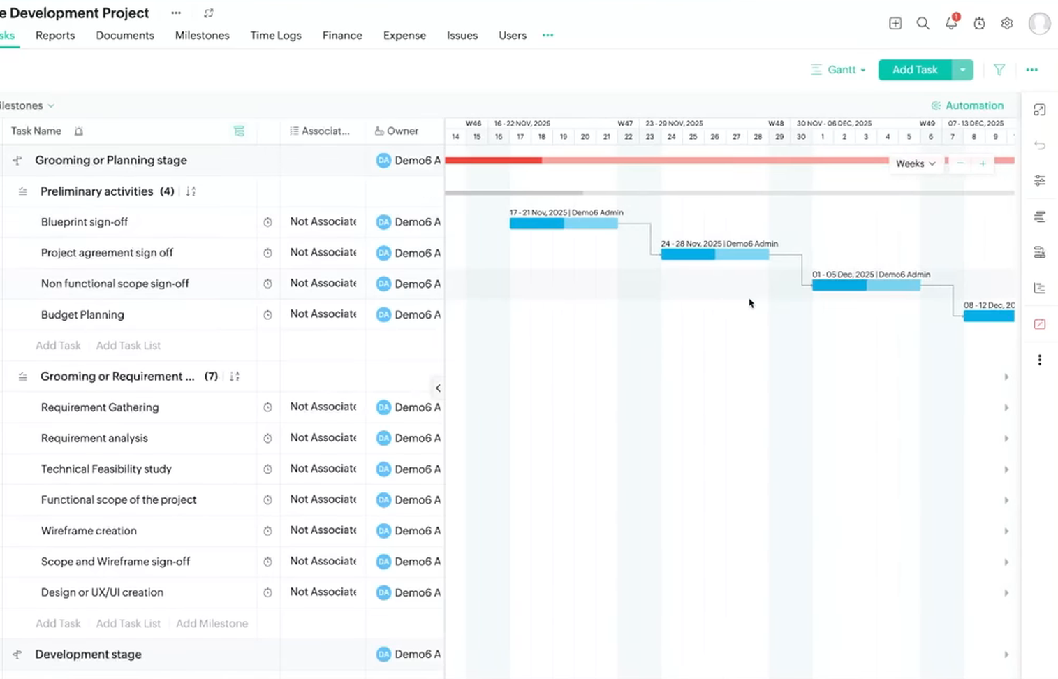 Diagramme de Gantt de Zoho Projects avec dépendances et chemin critique