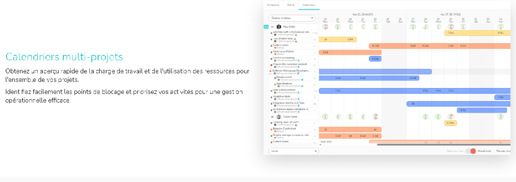 Calendriers multi-projets et charge de travail dans Beesbusy