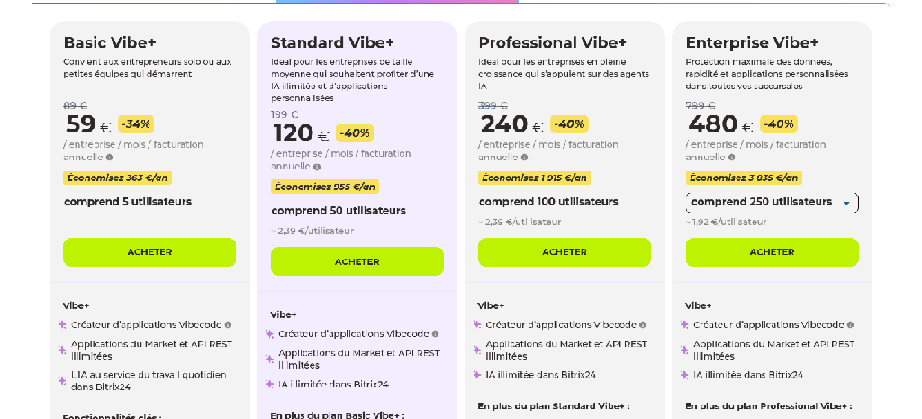 Grille tarifaire de Bitrix24 en 2026, facturée par entreprise