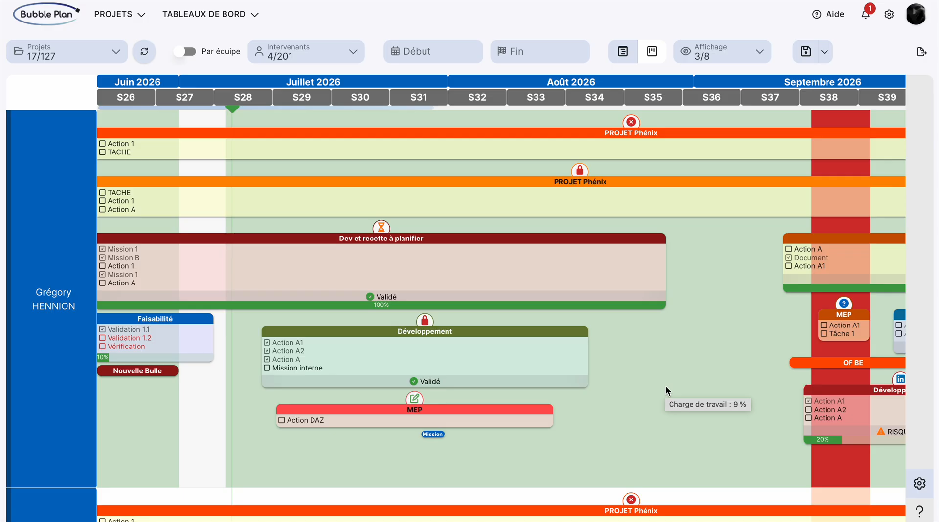 Le planning visuel Bubble Plan avec bulles, jalons et intervenants