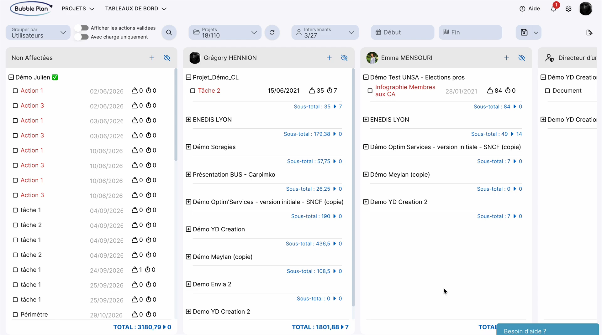 Le tableau de bord des actions par intervenant dans Bubble Plan