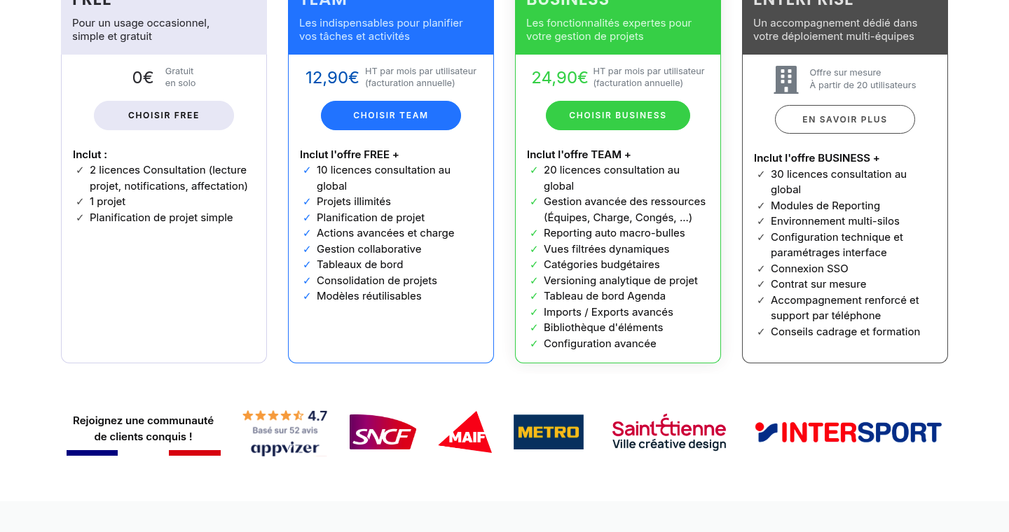 Grille tarifaire de Bubble Plan en 2026 : Free, Team, Business, Enterprise