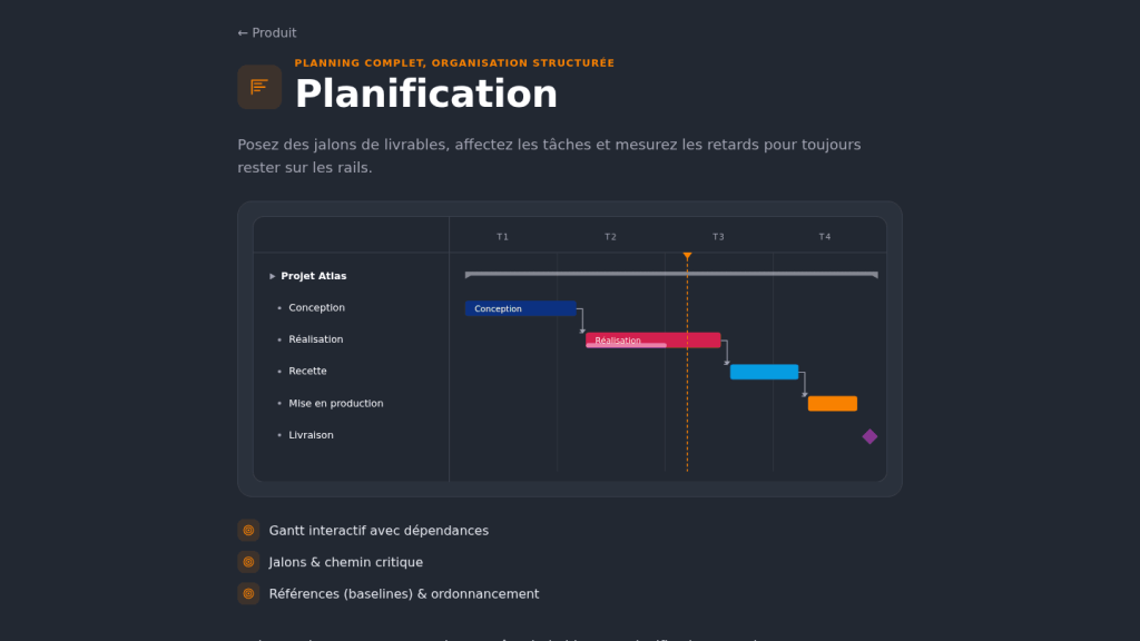 Diagramme de Gantt et jalons dans FoxPlan