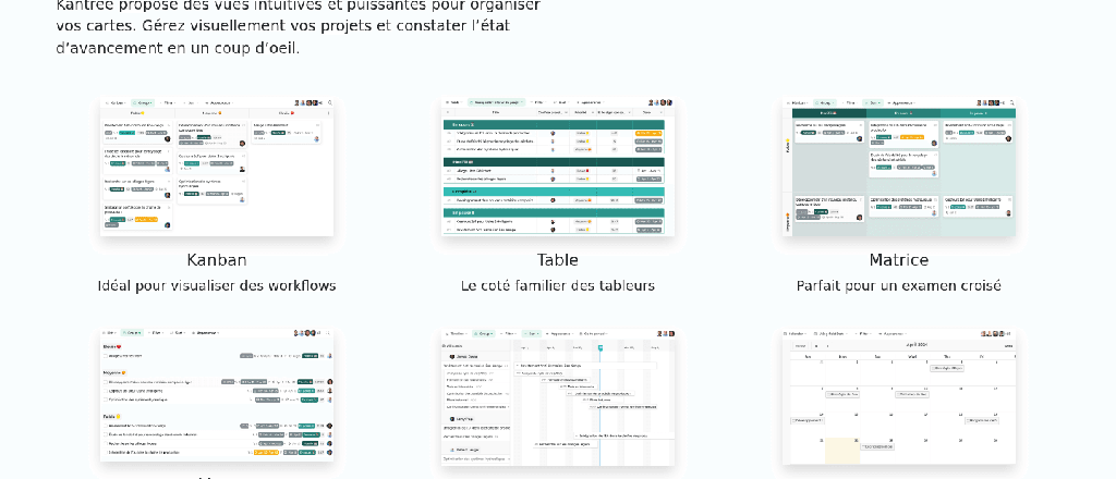 Vues Kanban, Table et Matrice de Kantree