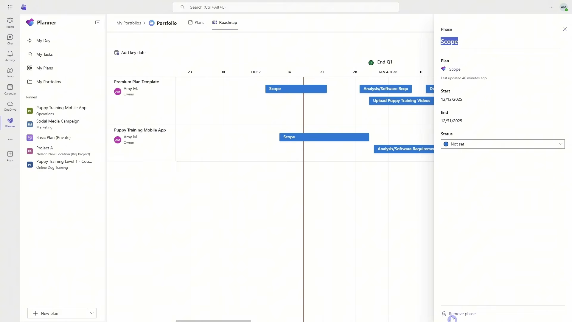 La vue Roadmap du Planner premium avec phases et jalons