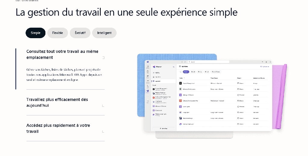 Les vues du nouveau Planificateur Microsoft