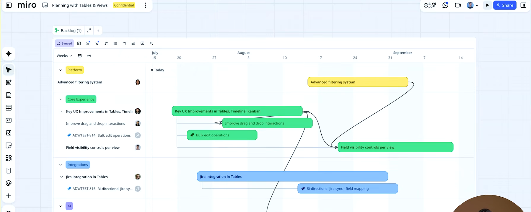 La vue timeline d'une roadmap dans Miro