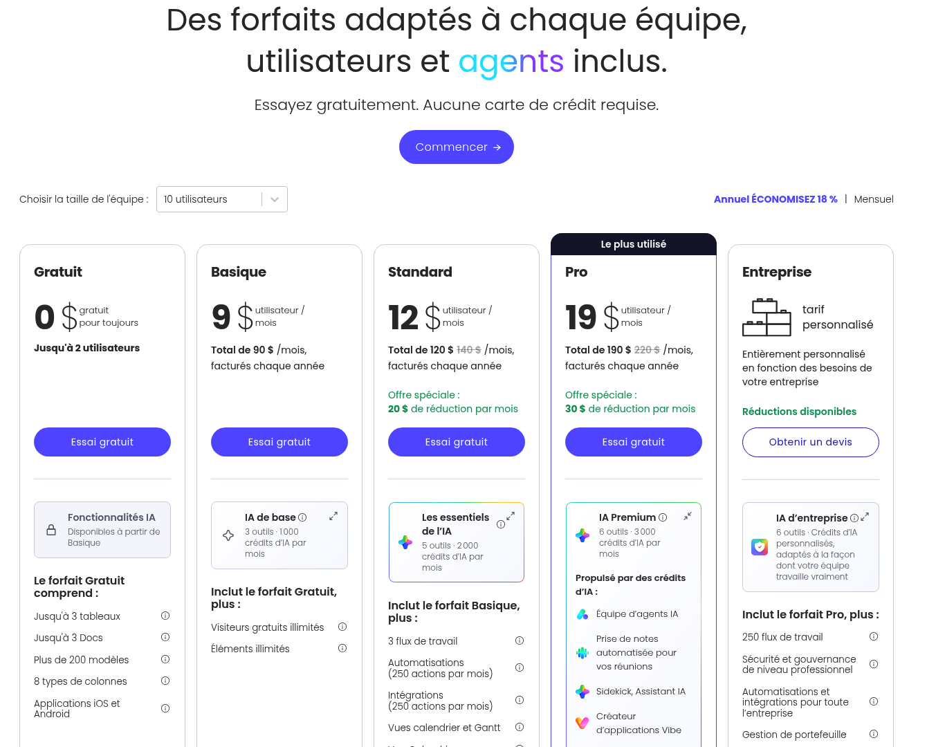 Grille tarifaire française de monday.com en 2026, en euros