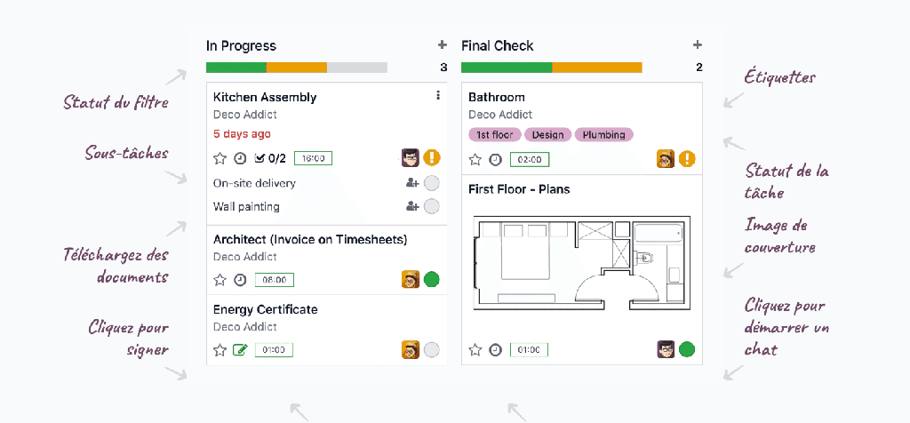 Tableau de bord de projet dans Odoo