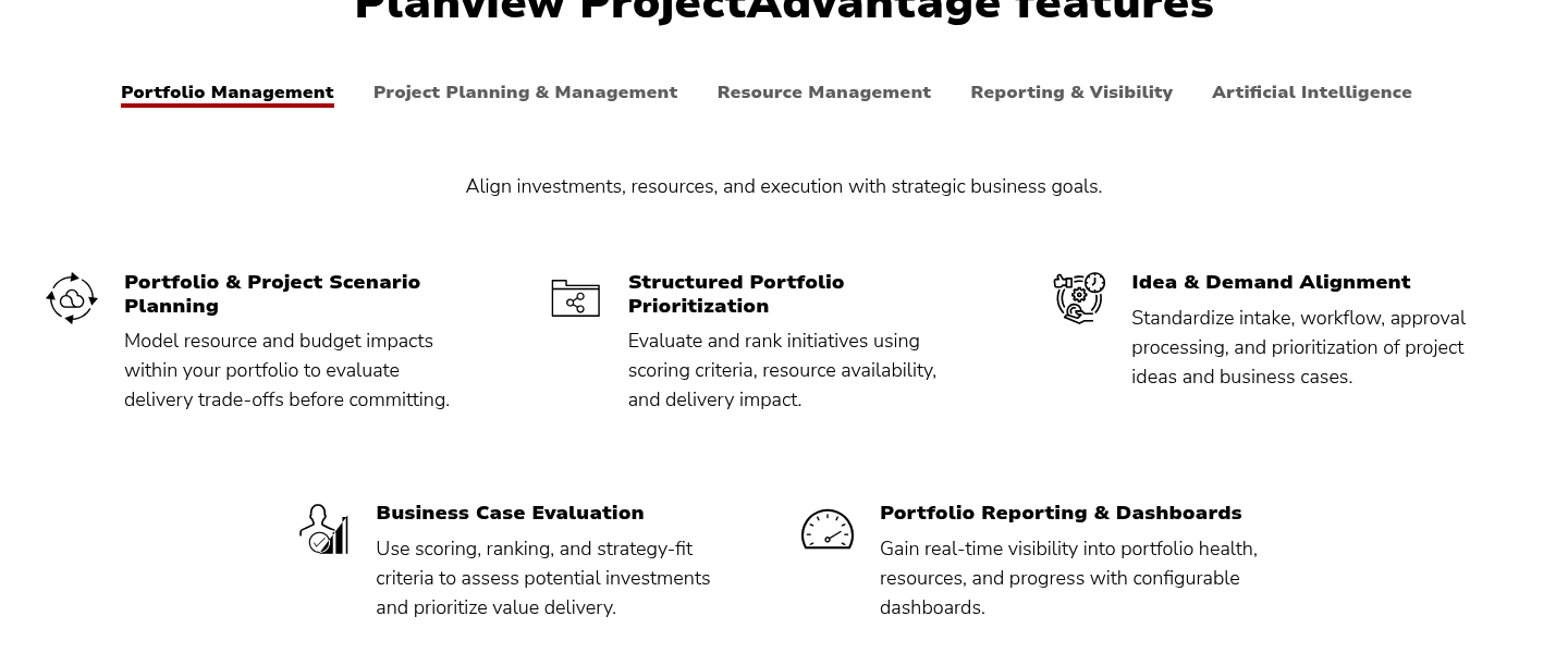 Les familles de fonctionnalités de Planview ProjectAdvantage