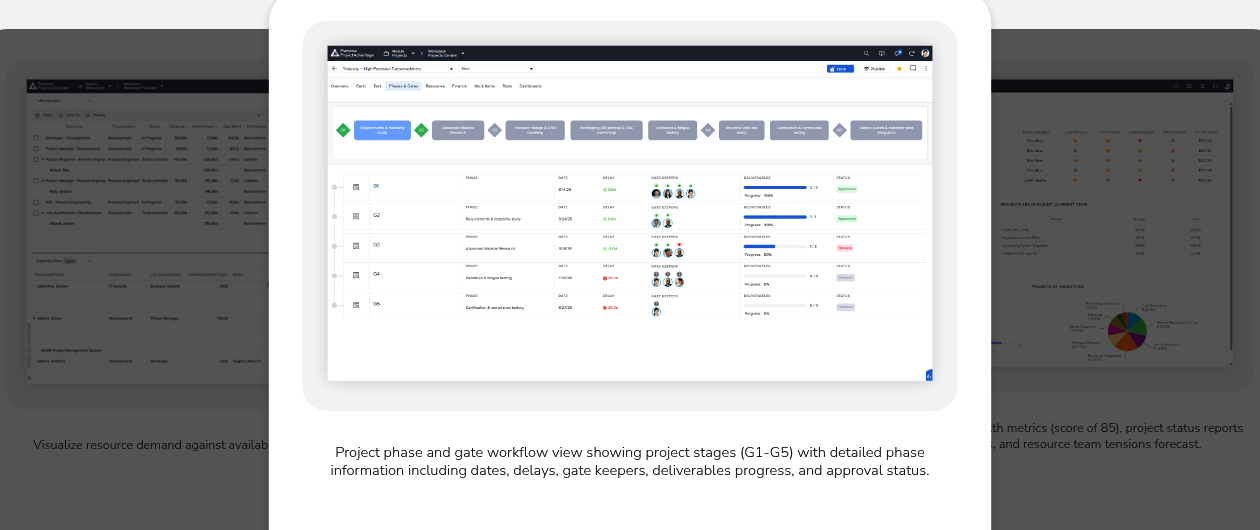 La vue phases et jalons stage-gate dans Planview ProjectAdvantage