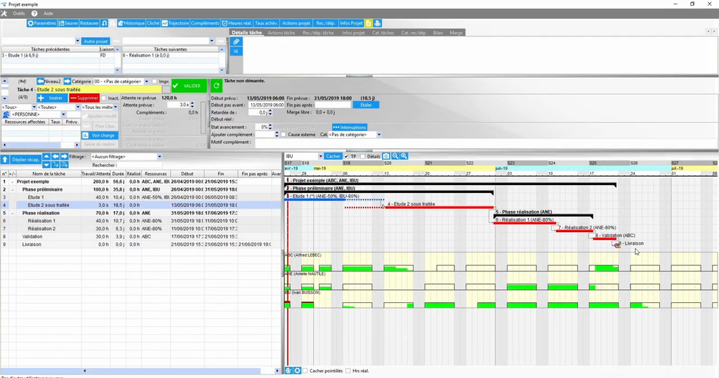 Planning et diagramme de Gantt dans VisualProjet