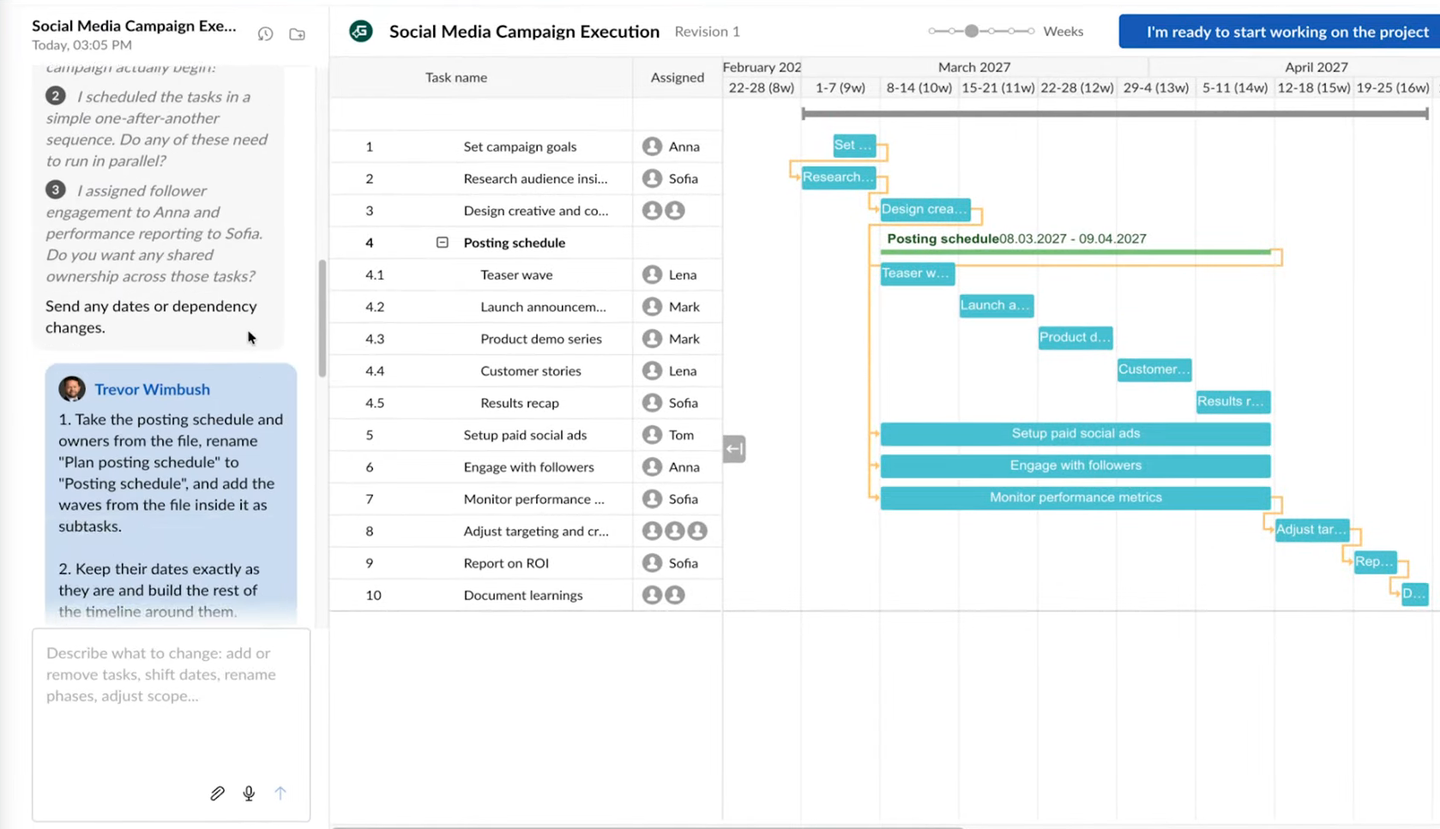 Planificateur IA de GanttPRO générant un diagramme de Gantt depuis une conversation