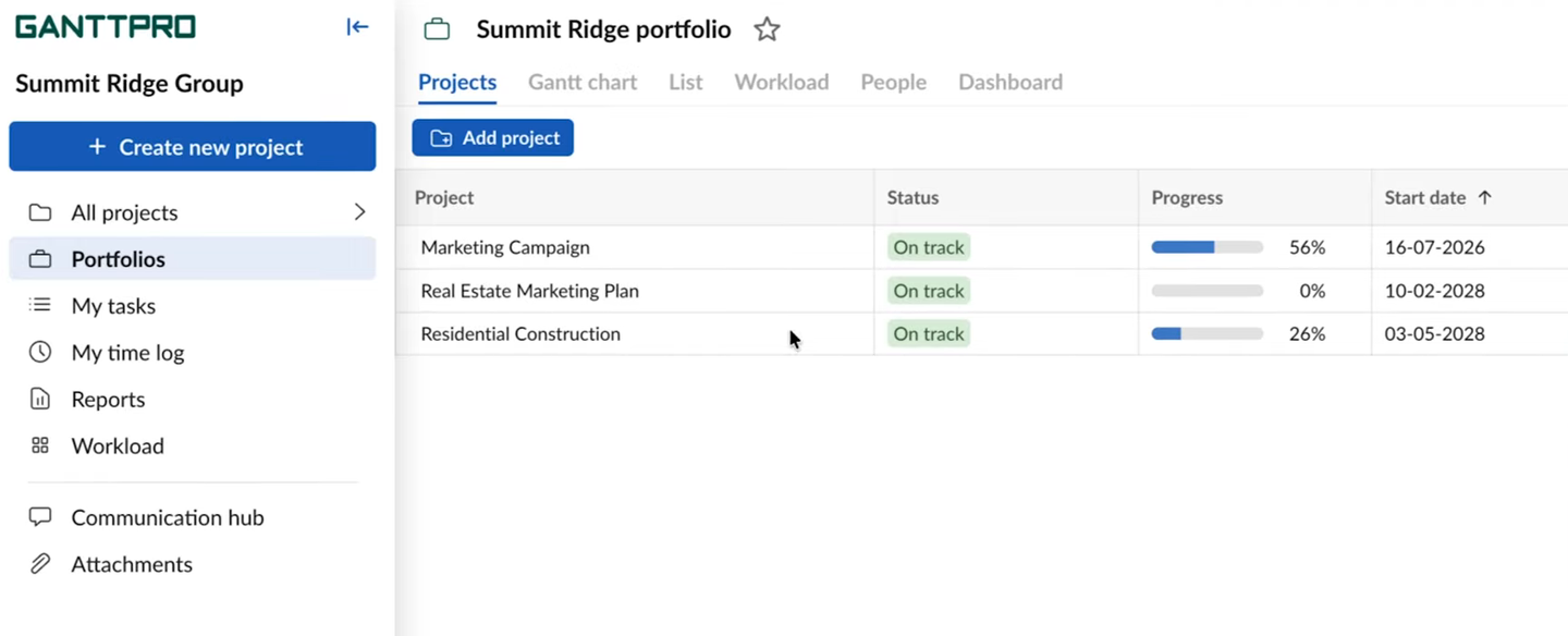 Vue portefeuille de projets dans GanttPRO