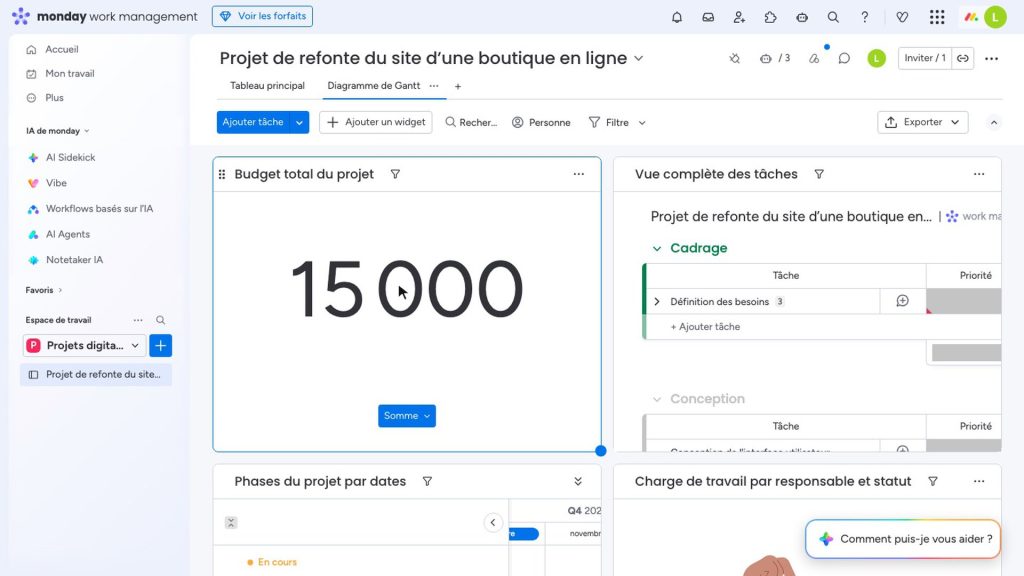 Tableau de projet généré par l'IA de monday, avec son onglet de tableau de bord